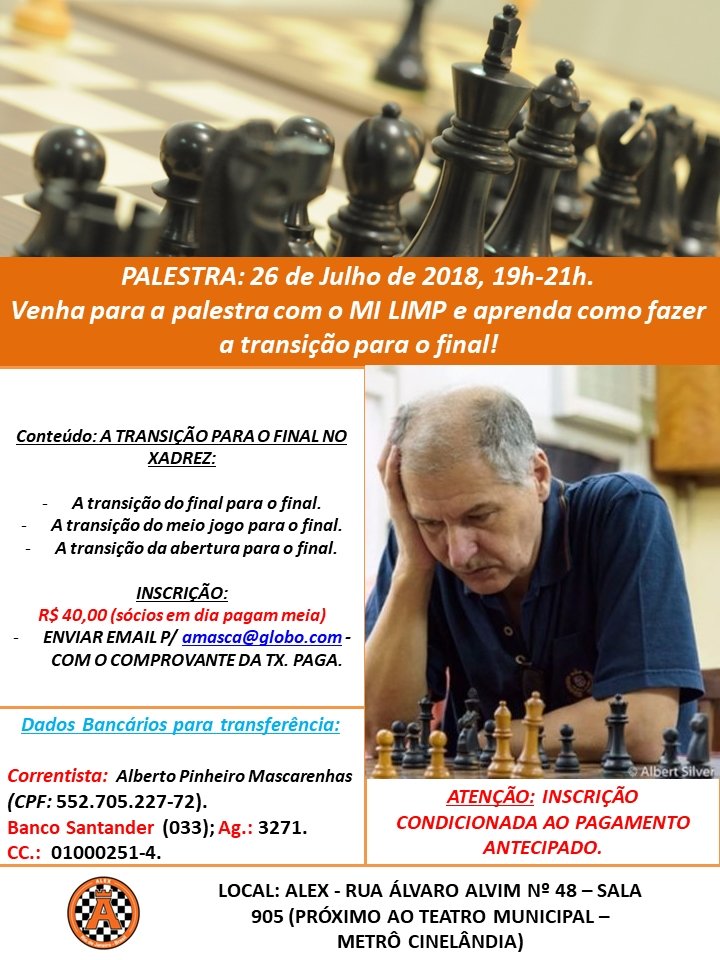 FEXERJ – Federação de Xadrez do Estado do Rio de  Janeiro